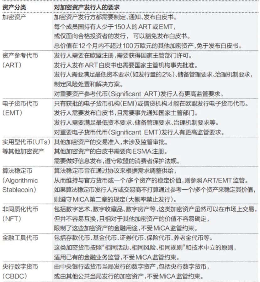 解密Doubler：为什么这个项目能引发投资狂潮？